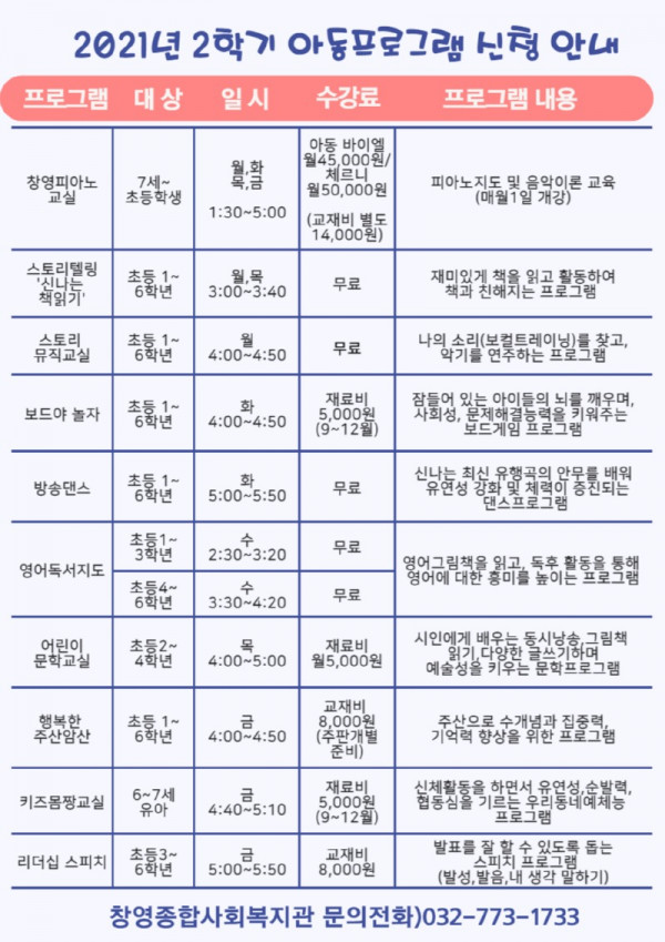 2021년 아동프로그램 안내지_상세-002.jpg