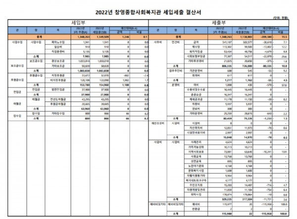 총계정원장.jpg