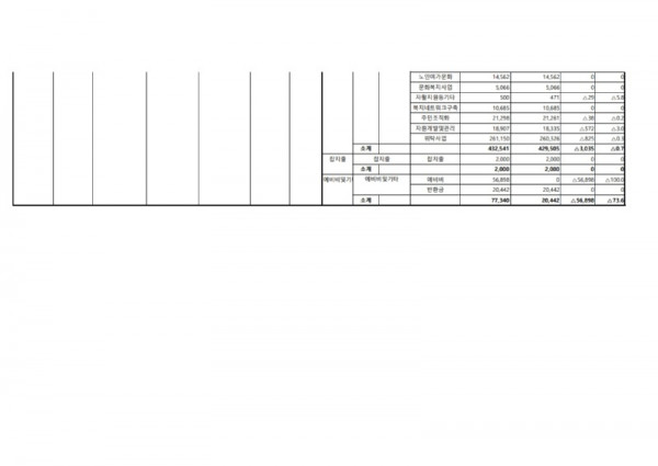 2025년 세입세출결산서_2.jpg